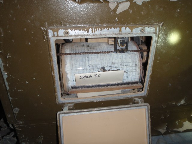 Baterías de costa Cabo Blanco