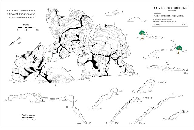 Topografía coves des Robiols. Rafael Minguillón Forteza BTTersMallorca