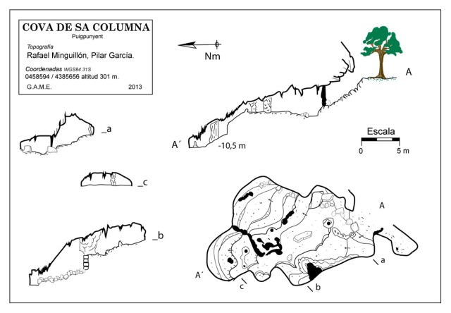 2- Cova de sa Columna. Rafael Minguillón BTTersMallorca